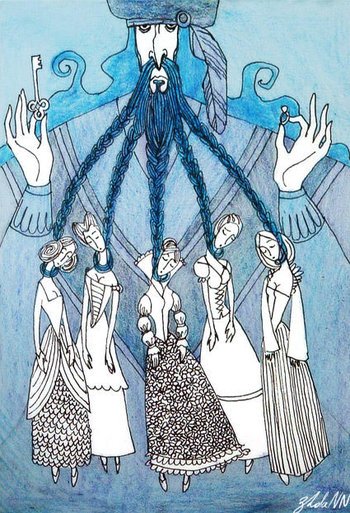 A Freudian And Jungian Psychoanalytic Analysis of the Motifs in the Fairytale “The Bluebeard”